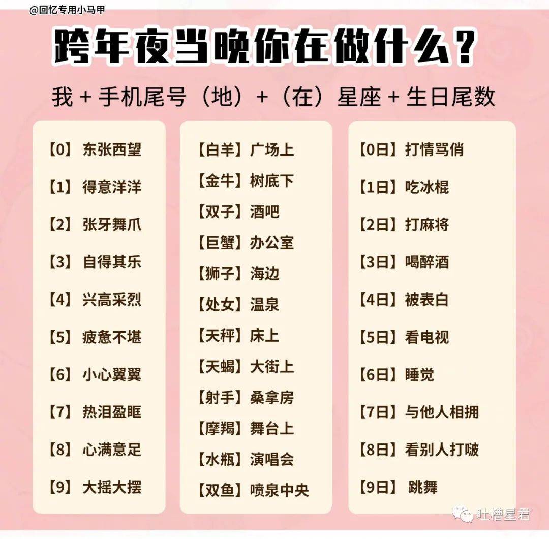 女朋友给多少人口过_又一次参与了过亿的项目 国内单身成年人超2亿,每100个北