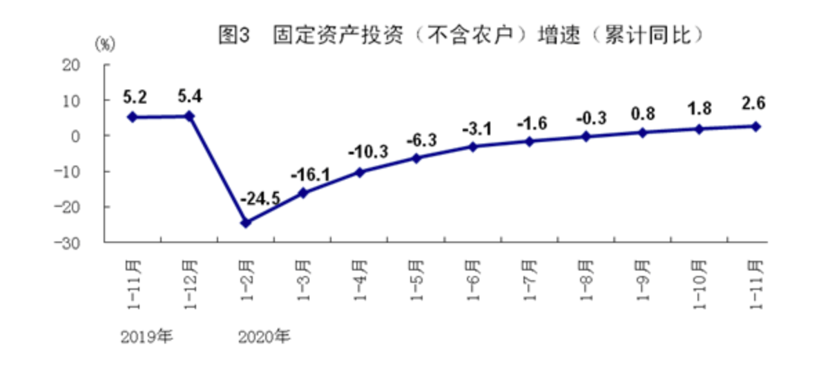 国民经济生产总量_安全生产图片(3)