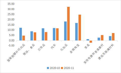 英国经济数据经济总量_英国gdp2020年总量(2)