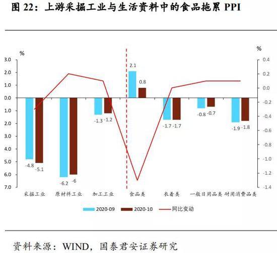 2021长春市gdp_2021年长春市烟花爆竹