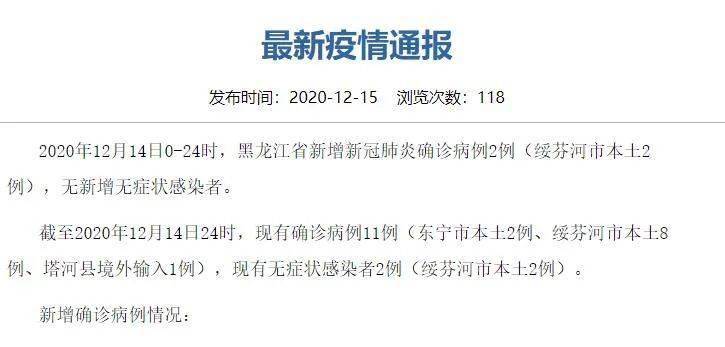 11月2日黑龙江新增确诊病例35例〖黑龙江黑河是高风险地区还是中风险地区〗