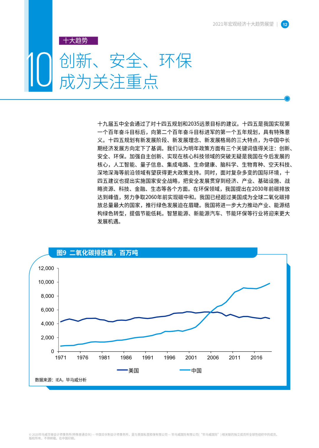 2021宏观经济总量_宏观经济