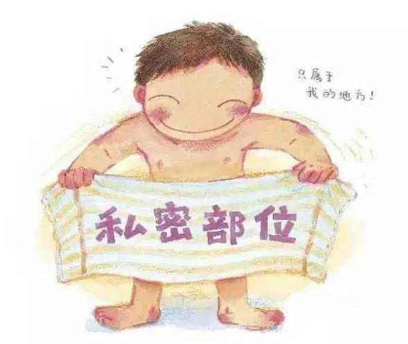 女孩子有3处隐私部位part 2:保护及尊重自己和他人的隐私认识了各自的