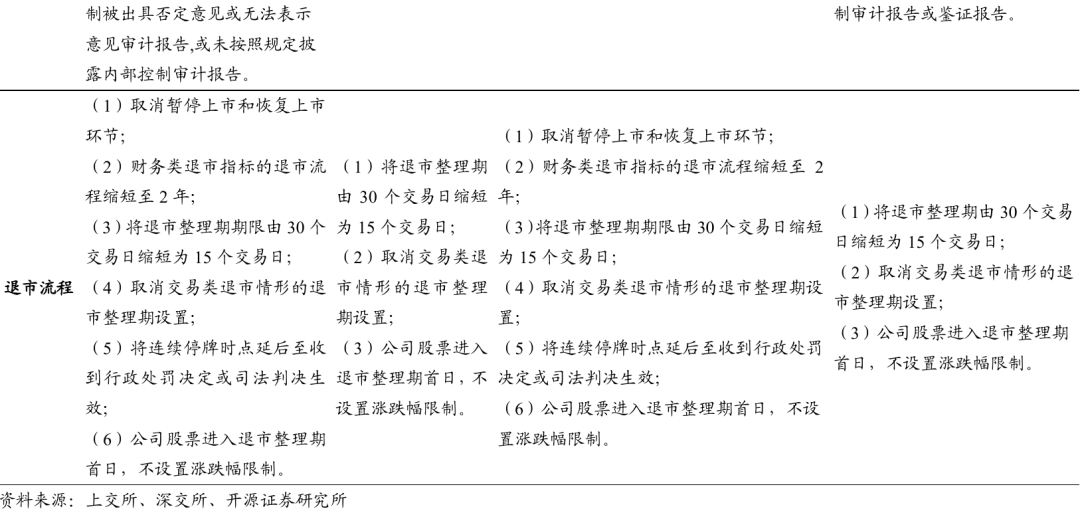 开源简谱_儿歌简谱