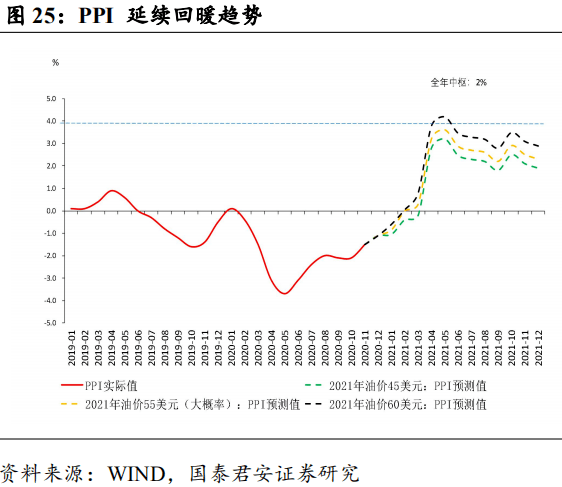 东升镇gdp_中山市东升镇地图