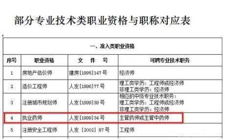 人口管理专业知识_人口与环境知识框架图(3)