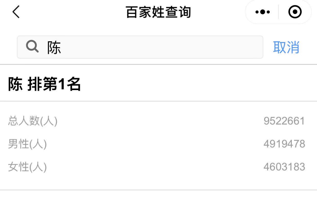同名同姓发送【百家姓】即可查询广东姓氏排名点击姓氏可查看总人数