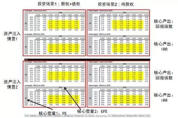 Excel Balloon Loan Amortization Schedule: A Comprehensive Guide