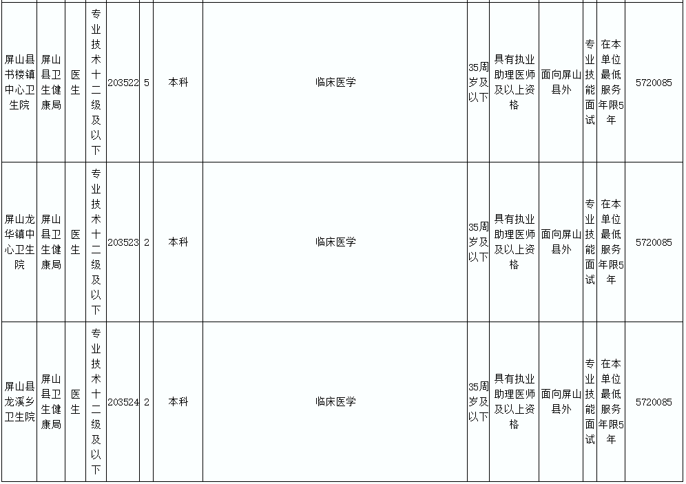 广东的选科人口比例_广东新高考选科组合(3)