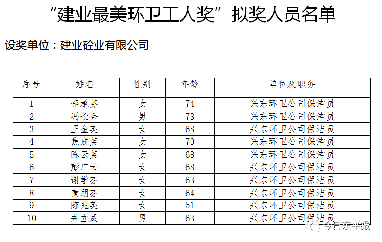 蒲城全县多少人口_蒲城酥梨图片(2)