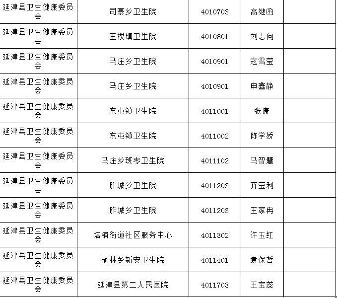 延津县2020年gdp_延津县最全最详细的2020年义务教育各学校招生信息