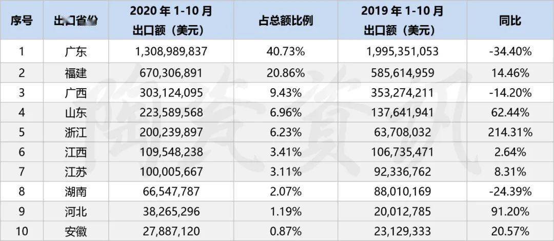 陶瓷砖排名_宏陶瓷砖价格表及图片(2)