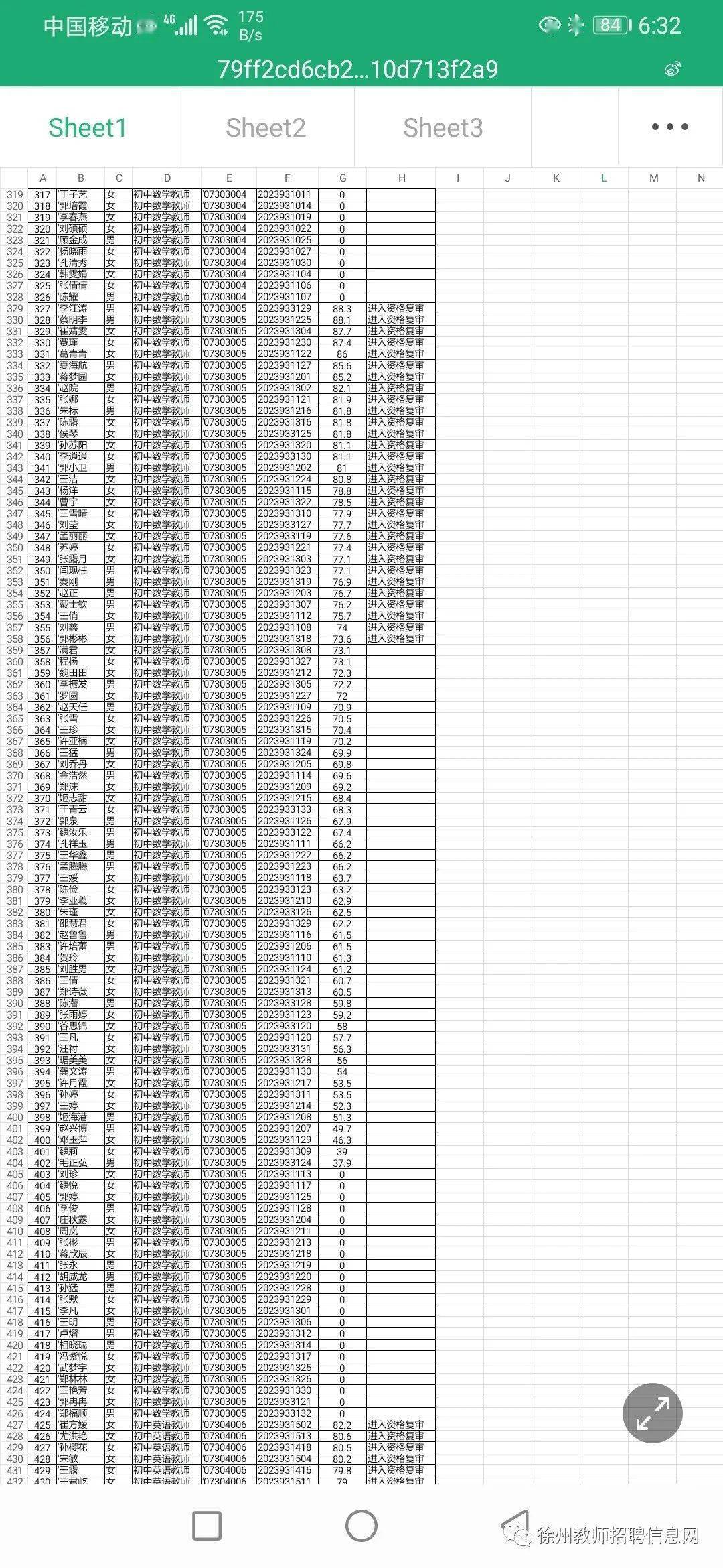 2020沛县中考分数排名_沛县2020年全部高中阶段学校招生录取分数线公布!最