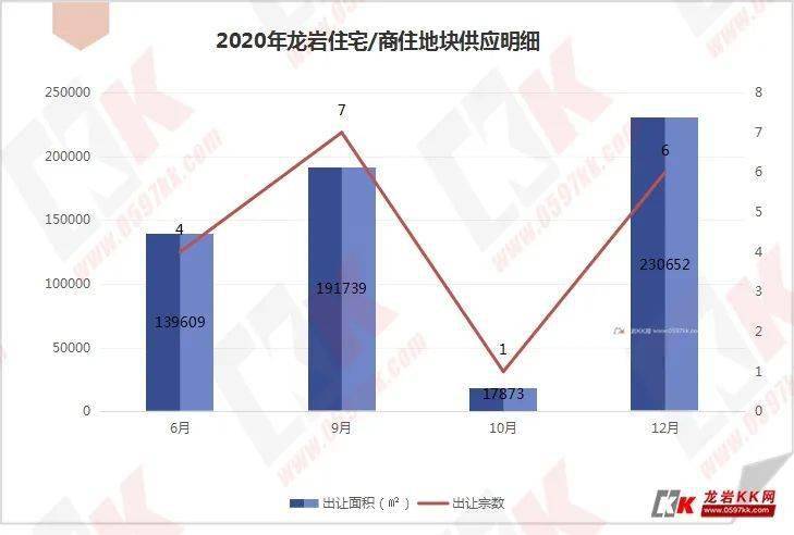 2020龙岩上杭gdp_龙岩上杭陈才兴(2)