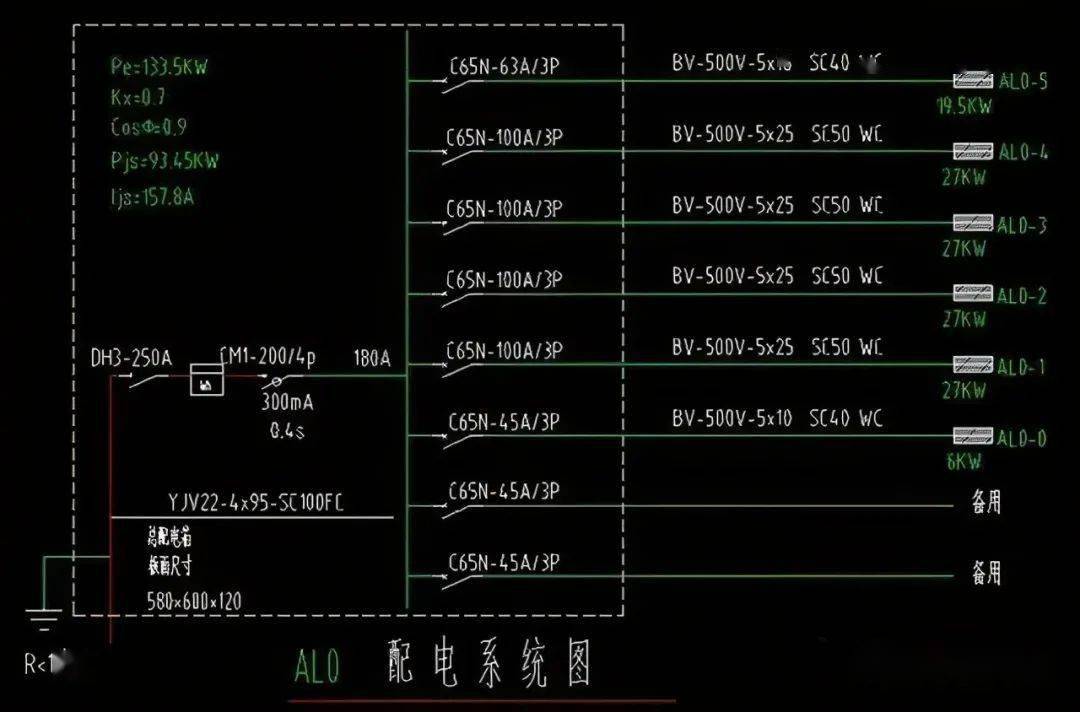 照明系统图和照明平面图的阅读方法,实用干货分享!