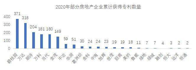 2020经济全国排名榜_2020中国县域经济百强榜出炉,湖南5县市上榜!