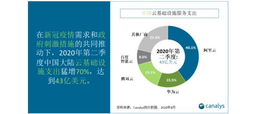 我国2020第二季度的G_第二套人民币图片(2)