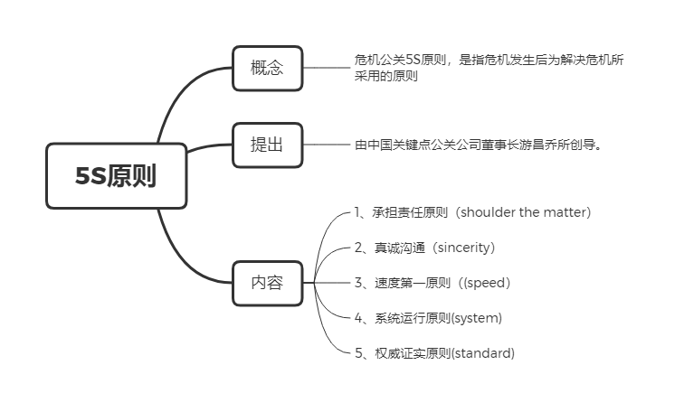 ab39640f8ce84a4ba20b5a5cfbd276c0.png