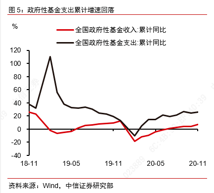 gdp增长目标会完不成吗_2017年各省市GDP排行榜 附榜单