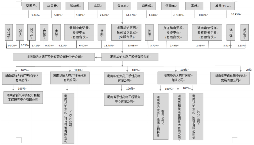 b924a4818d8d4197ab84dab5a7d2eb9a.png