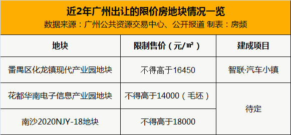 南沙流入人口_大理人口流入量图片