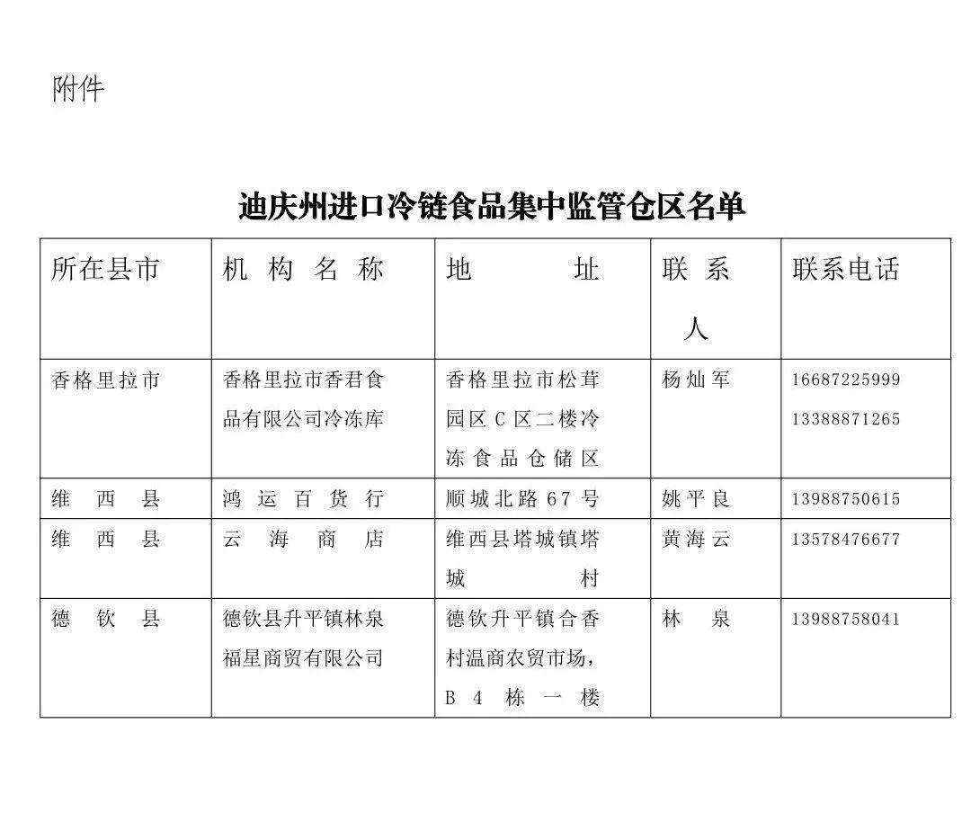 中国哪的疫情不严重-2022迪庆国庆假期及前后疫情防控通告