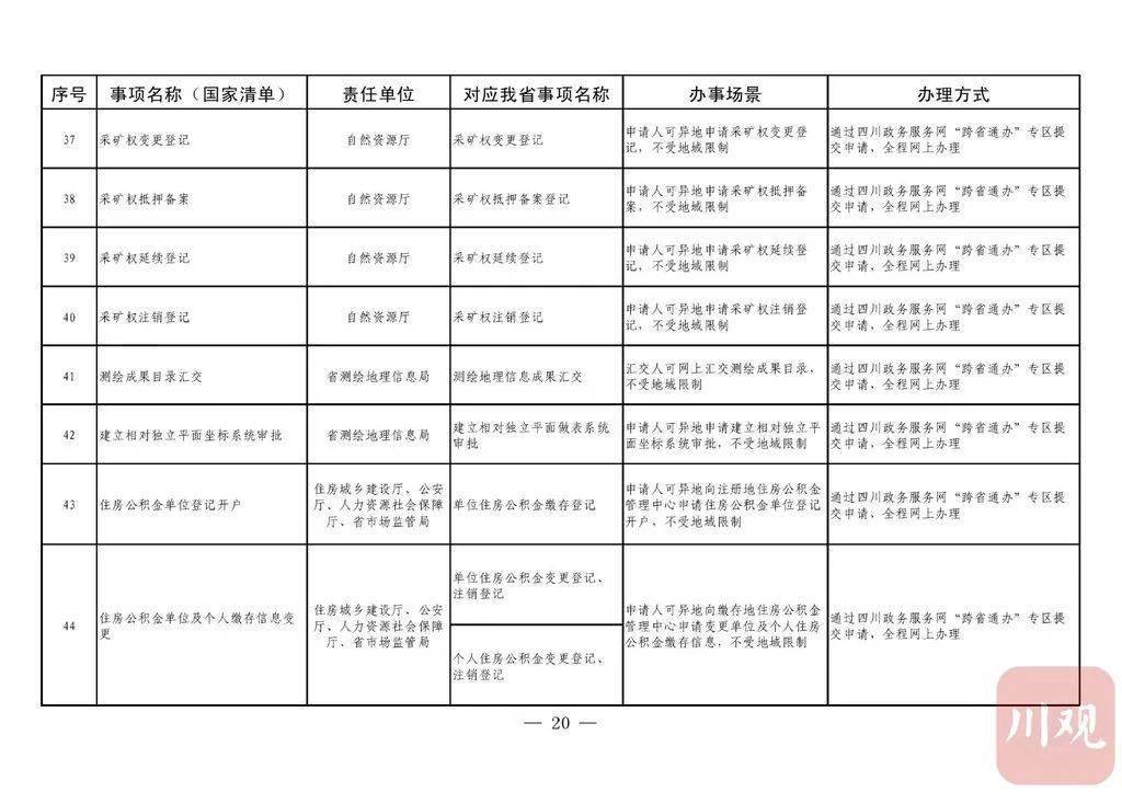 北京外来人口生育服务联系单_北京市外地来京人员生育服务联系单办理2017