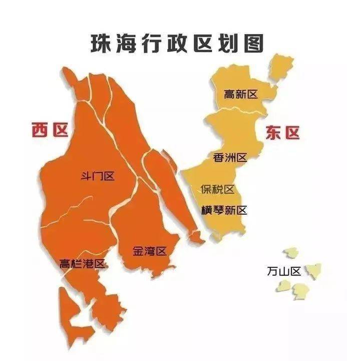 媒体人都在喊你去珠海买房_横琴