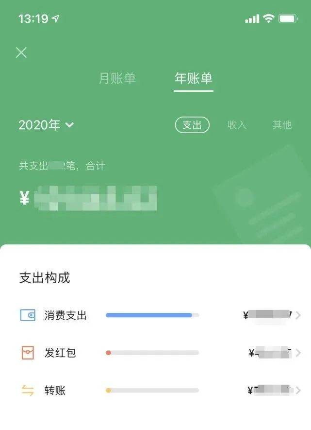 微信年账单来了!网友:我哪来的这么多钱?