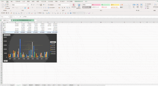 ( excel五秒制作动态图表▲)