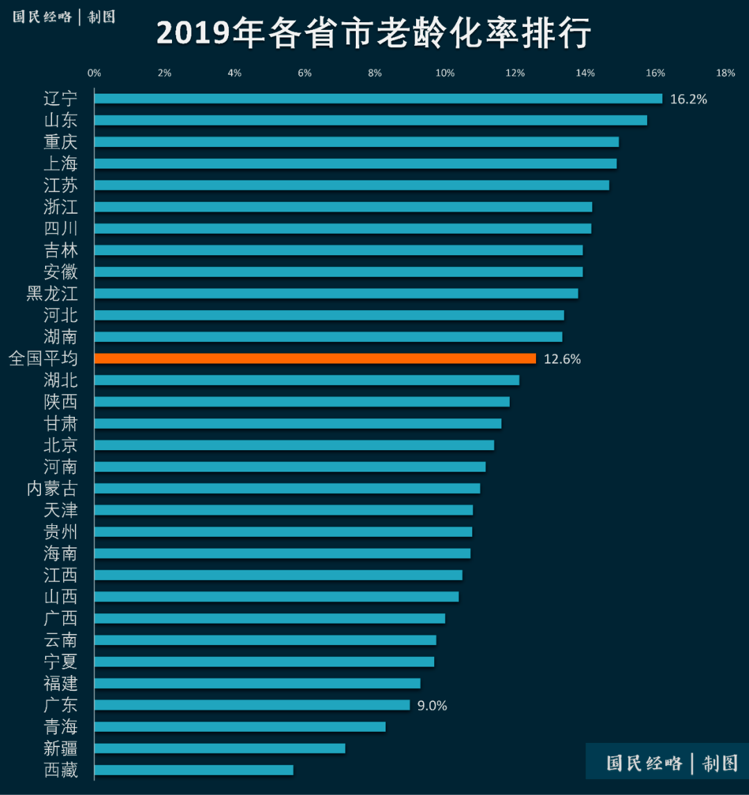 金融行业怎么算入GDP_被誉为 港股AI第一股 的索信达,是如何改变金融行业服务方式(2)