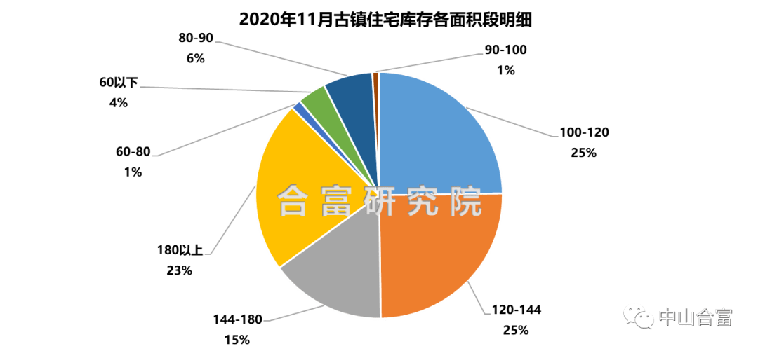 三合镇gdp(3)