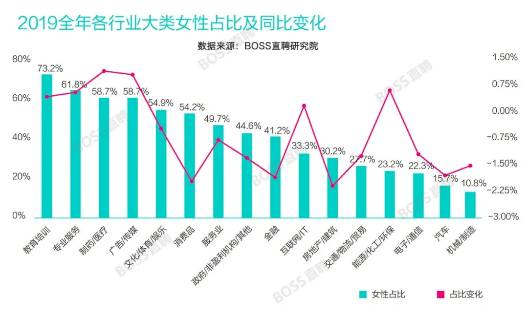 生产的粮食可以算作gdp吗_节约粮食手抄报(3)