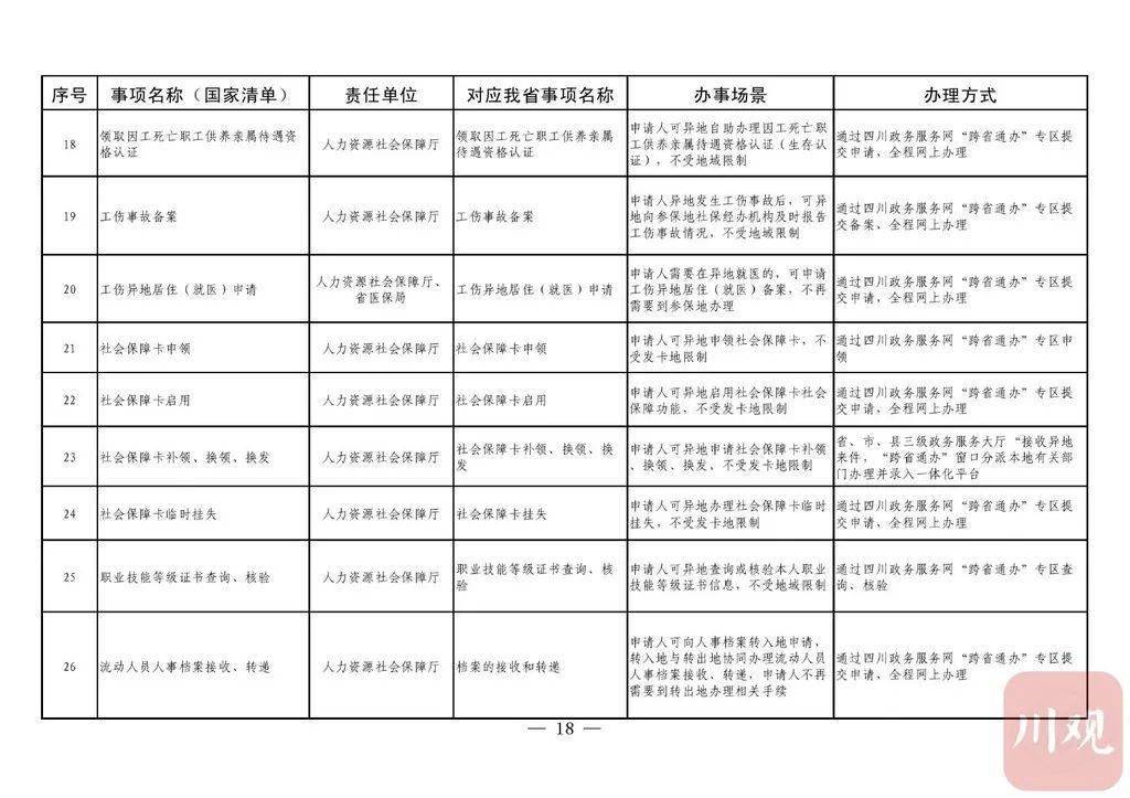 北京外来人口生育服务联系单_北京市外地来京人员生育服务联系单办理2017(2)