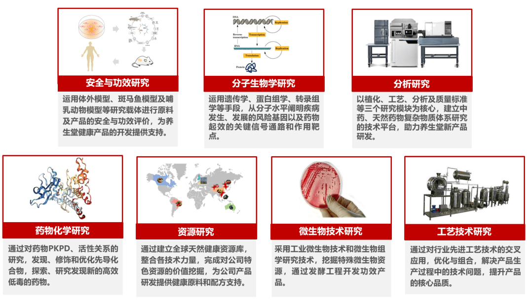 微生物招聘_2019年度中国科学院微生物研究所招聘启事(2)