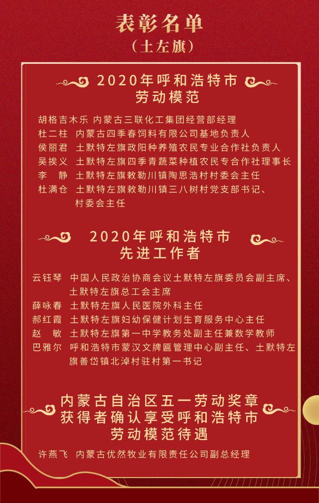 喜讯土左旗12人荣获呼和浩特市劳动模范和先进工作者荣誉称号