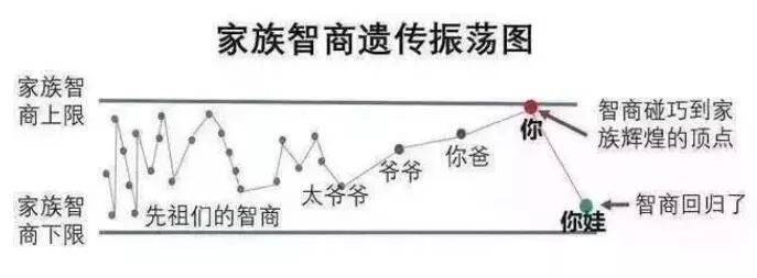 盘点李嘉欣、朱茵、林青霞、黎姿等6位女神的14个孩子，为啥都长得像爸爸…
