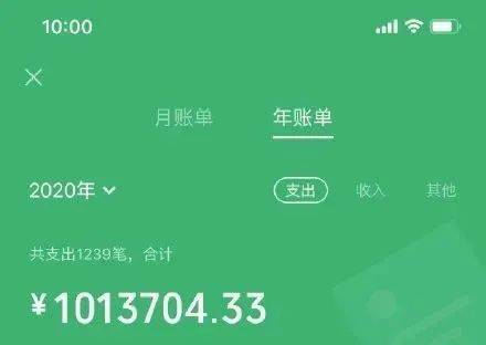 用户|微信年度账单刷屏，支付宝的也可以查了！看看你今年有多“凡尔赛”？