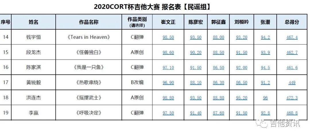 民歌排名_陕北民歌图片