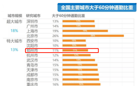 中国人口钟_中国人口分布图