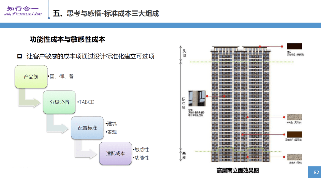 人口基本特征不包括_人口老龄化(3)