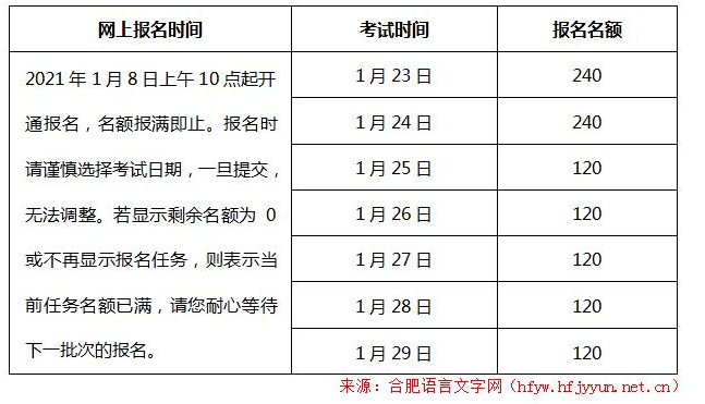 2021年1月出生人口_早上好图片2021年1月