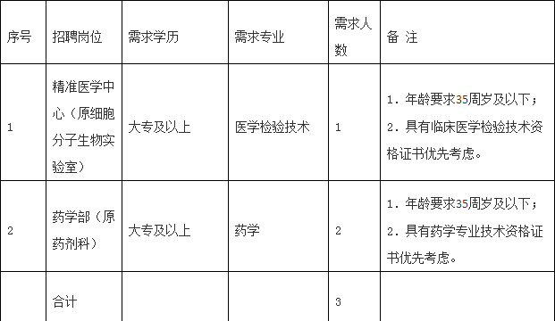 浙多少人口2020年_南宁有多少人口2020年