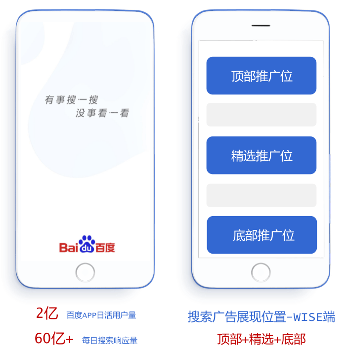 希尔说 | 百度年度搜索热词曝光，一定有你搜索过的！