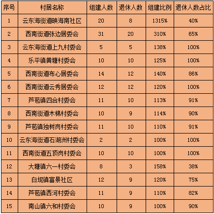 f5c84d14caf74457a2b071227ae83a61.png