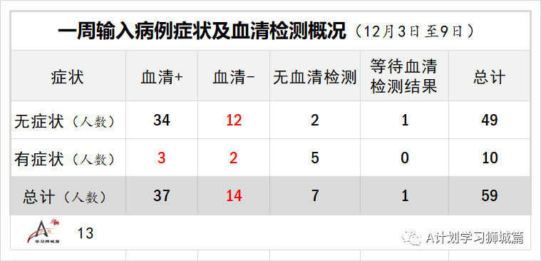 印度人口病情_印度人口图片(3)