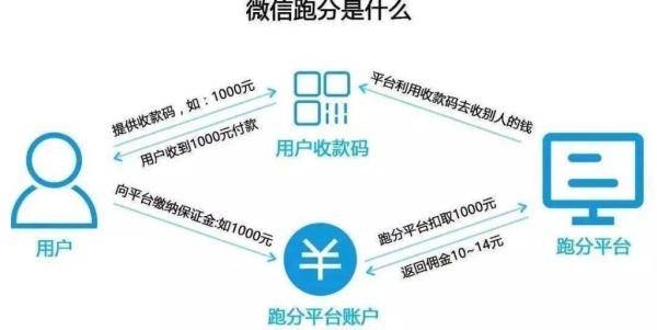 重点管制人口大量取钱_管制刀具(2)