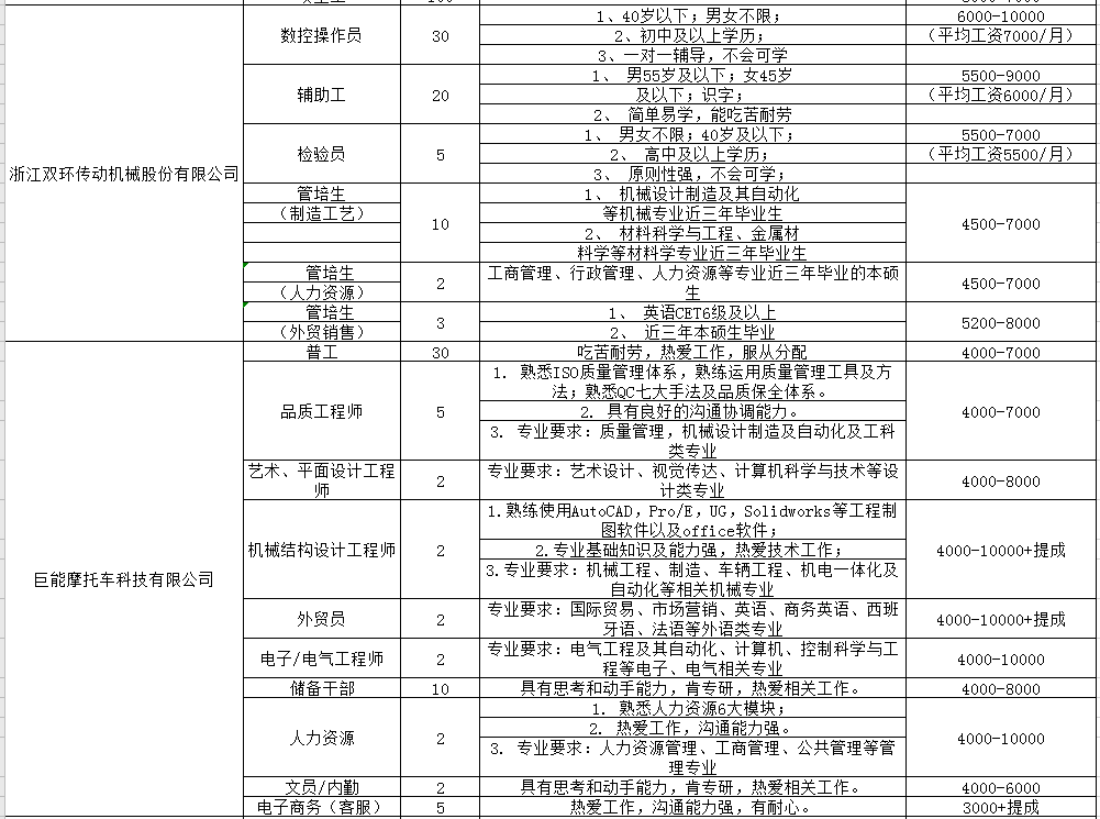 阜阳外来人口量_阜阳火车站图片