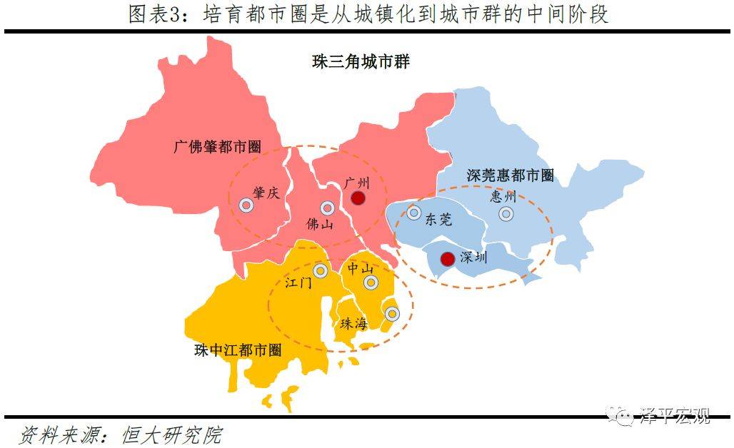 中国十大都市圈发展潜力排名:上海,北京,深莞惠都市圈