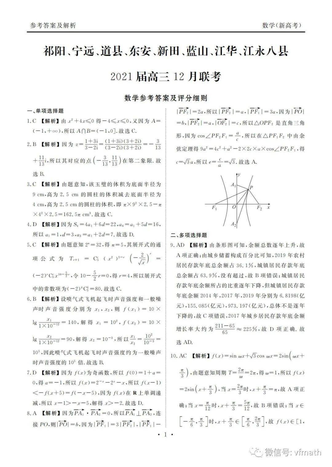 永州2021年各县gdp_永州地图各县全图